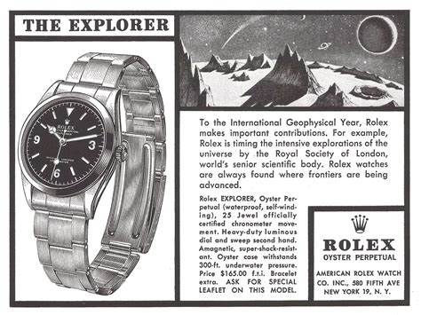 rolex explorer hostory|rolex explorer model history.